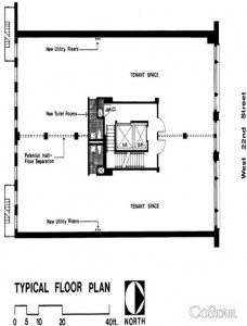 30 West 22nd Street; 5,675 RSF. Asking $39.50 PSF