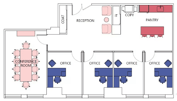 Empire State Building