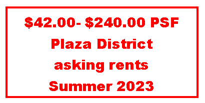 Rent Discounted Offices Plaza District